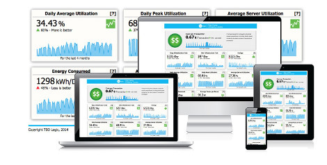 TSO Logic представил простую метрическую панель для ЦОДов